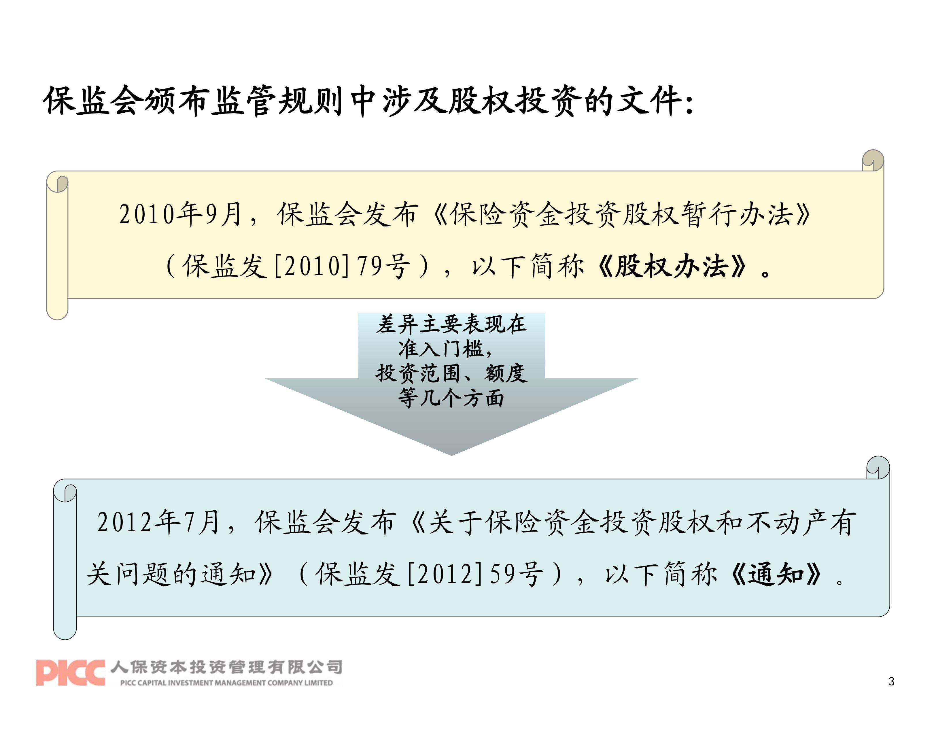 IAMAC微享汇】干货分享： 保险资金股权投资计划政策及案例解析